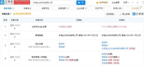 金山办公投资必优科技 携手布局AI写作SDK服务